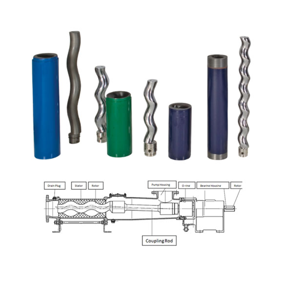 Progressive Cavity Pump - Screw Pump Progressive Cavity Pump - Screw Pump